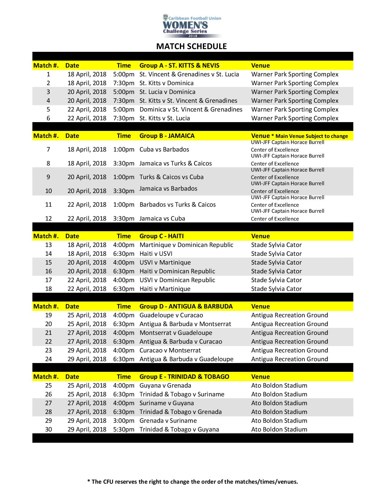2018 CFU Women’s Challenge Series Match Schedule