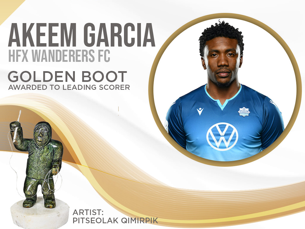 2020 CPL Golden Boot Winner, Akeem Garcia