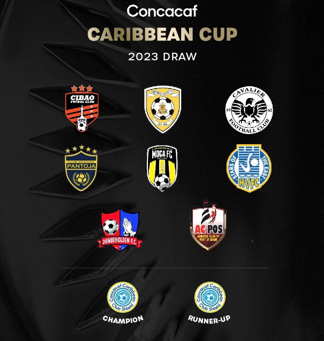 Concacaf confirms 2023 Caribbean Club Competitions draws details.