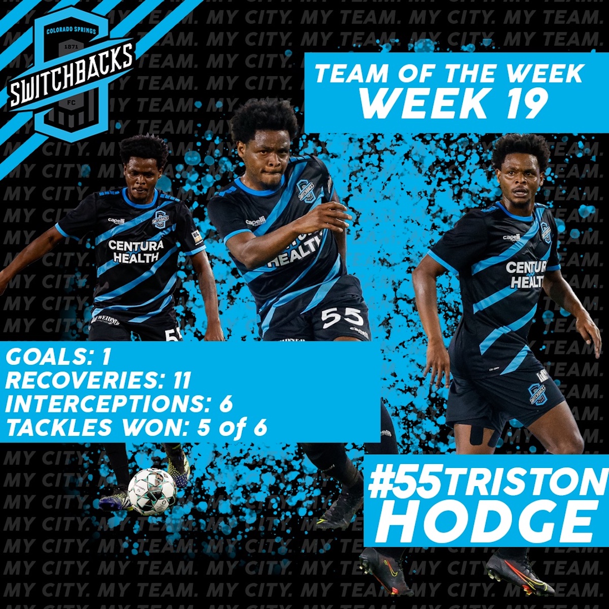 Colorado Springs Switchbacks FC defender Triston Hodge named to USL Championship Team of the Week